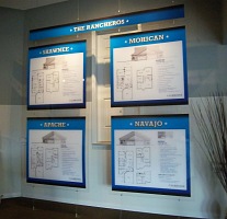 Multi-display showhome signs